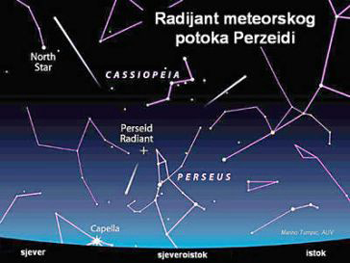 Radioamateri i Perzeidi