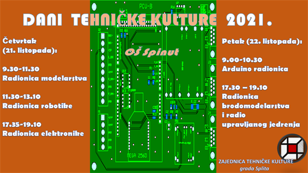 Dani tehničke kulture 2021. u splitskoj OŠ Spinut