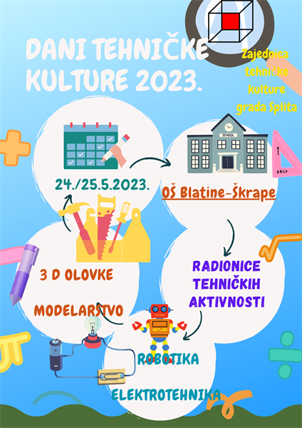 Dani tehničke kulture 2023. u osnovnoj školi „Blatine-Škrape“