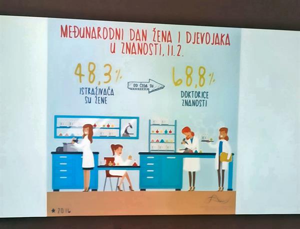 U ZTK grada Splita obilježen Međunarodni dan žena i djevojaka u znanosti